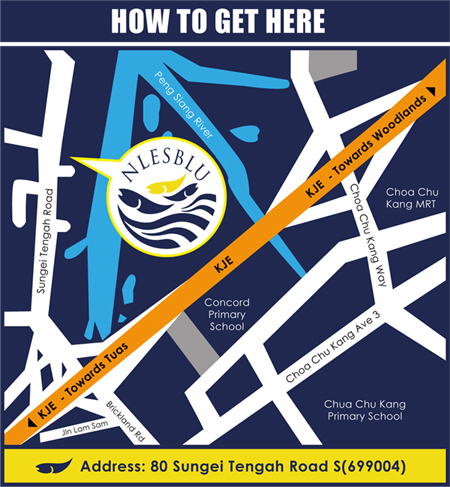 How to get to Nlesblu